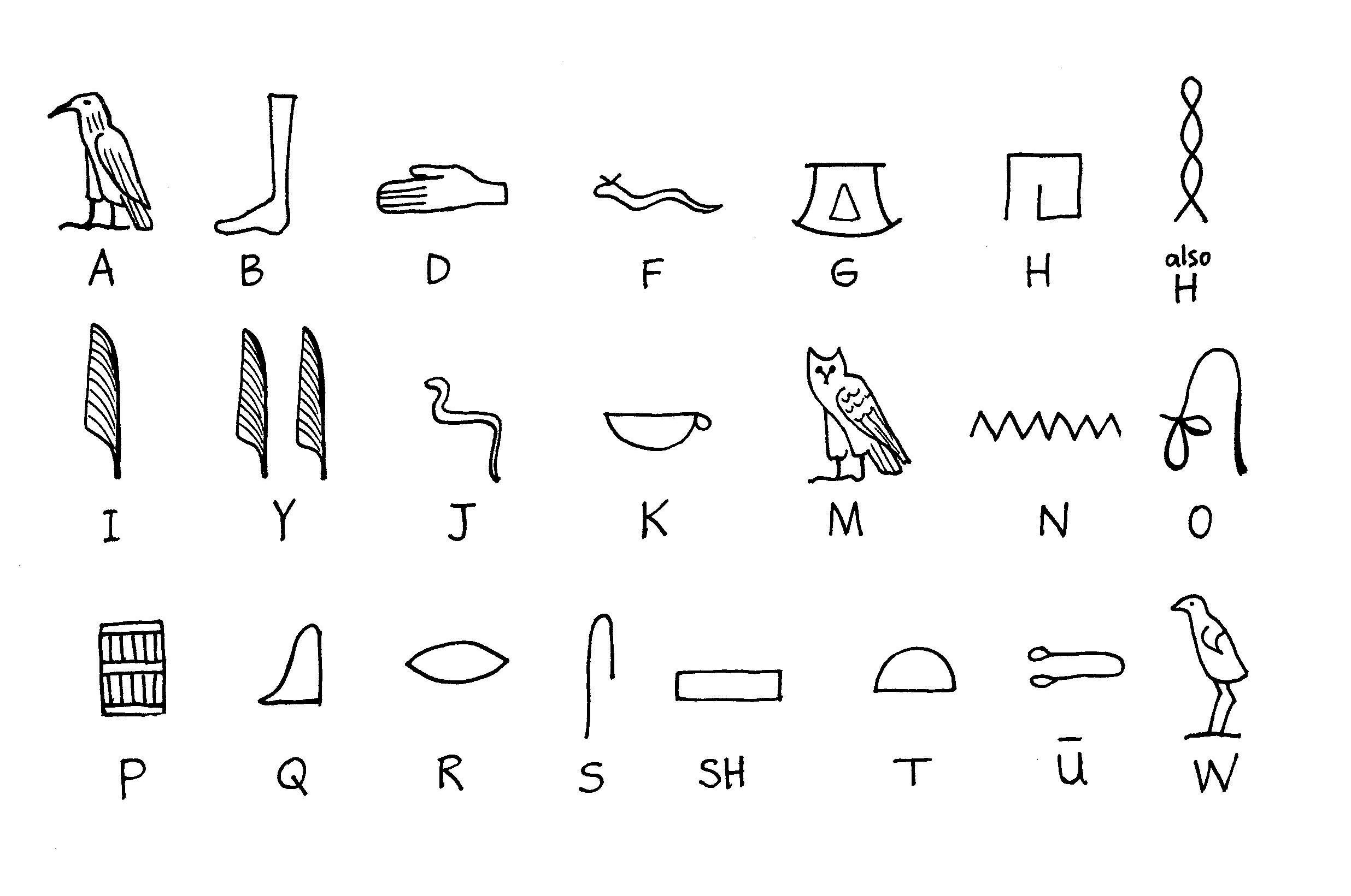 12 Ancient Egyptian Art Worksheet Worksheets Library