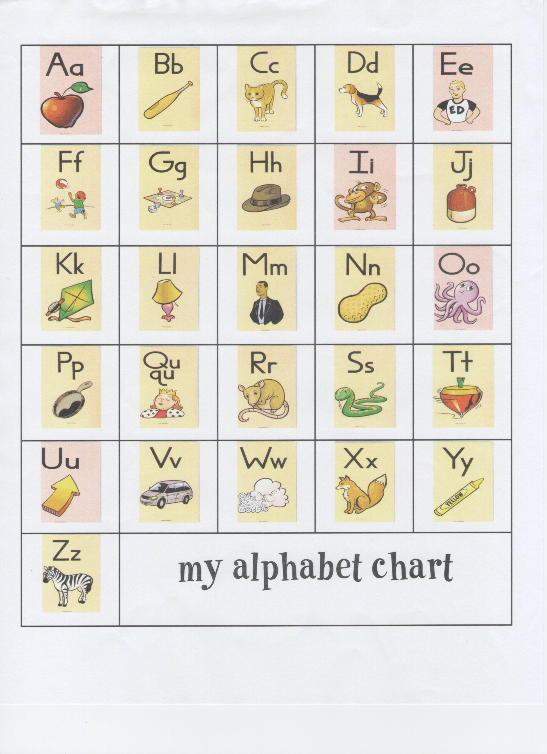 38 Fundations Ideas Fundations Fundations Kindergarten Wilson Reading
