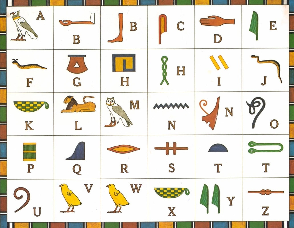 Afterlife Checklist Ancient Egypt One Hundred Project