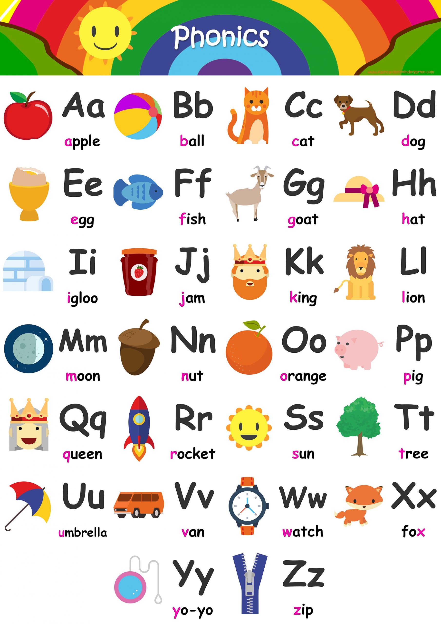 printable alphabet chart