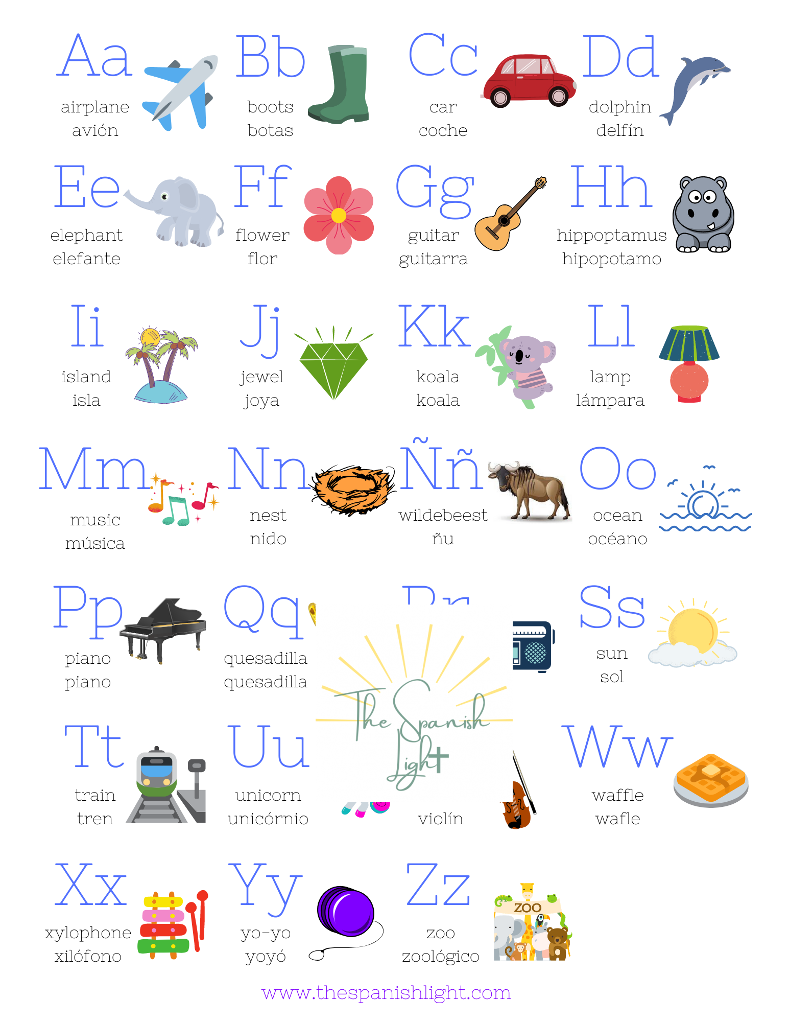 alphabet chart in spanish printable
