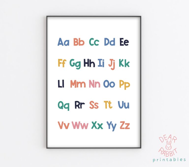 Alphabet Printable ABC Poster Alphabet Wall Art ABC Wall Art ABC Nursery Art Sign Nursery Sign Lowercase Alphabet Poster Kids Room Etsy