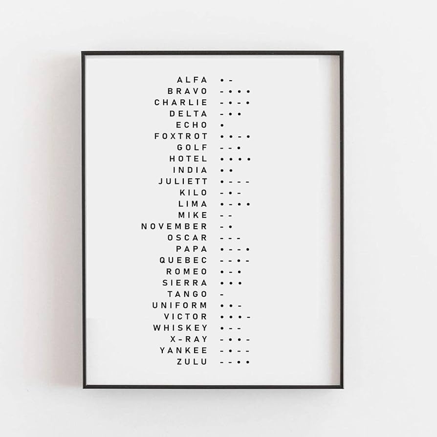 printable military alphabet