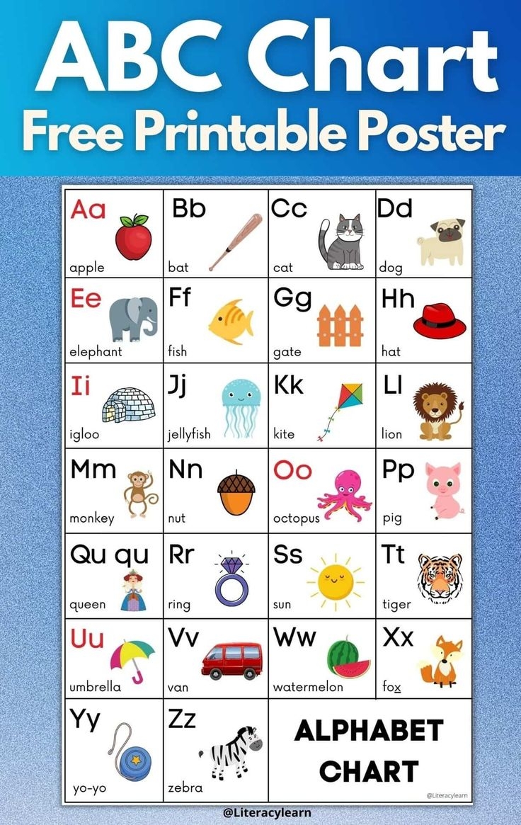 Free ABC Chart How To Use An Alphabet Poster