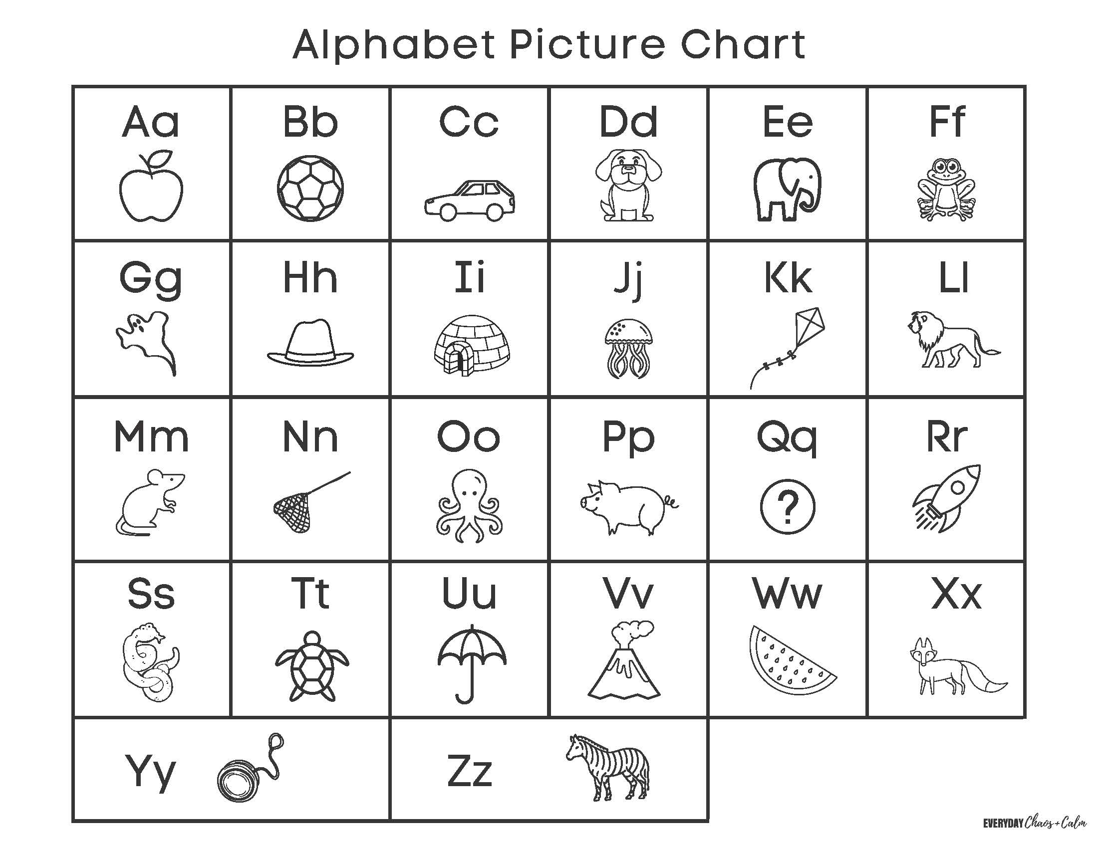 alphabet chart free printable