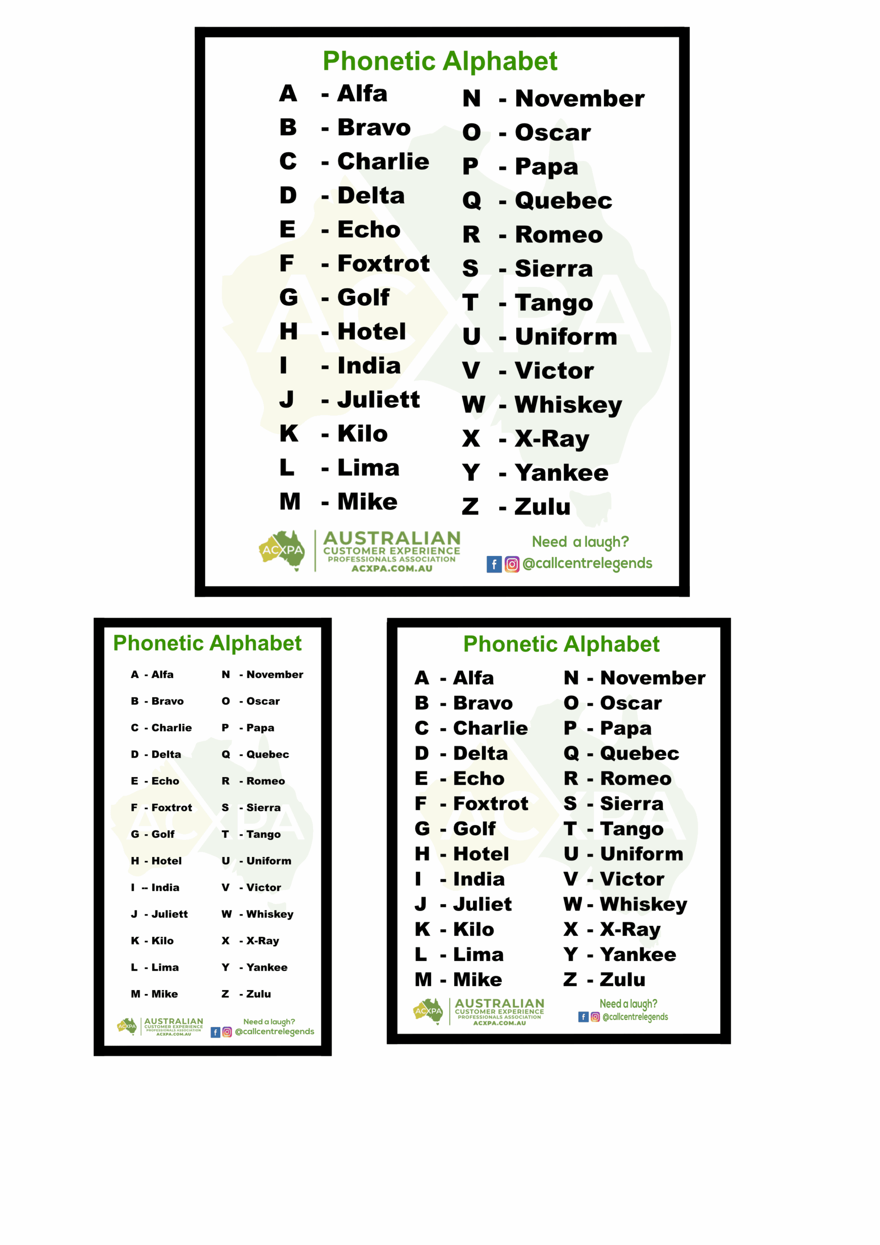 printable phonetic alphabet military