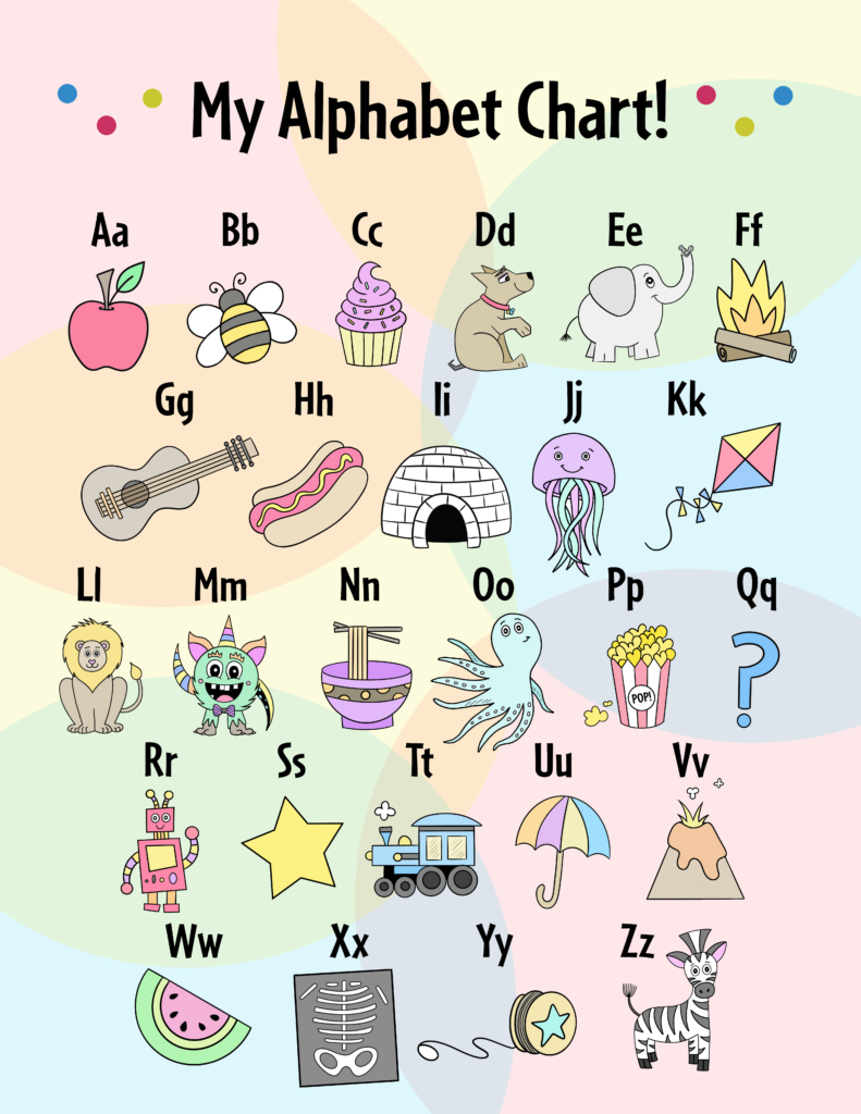 printable alphabet chart free