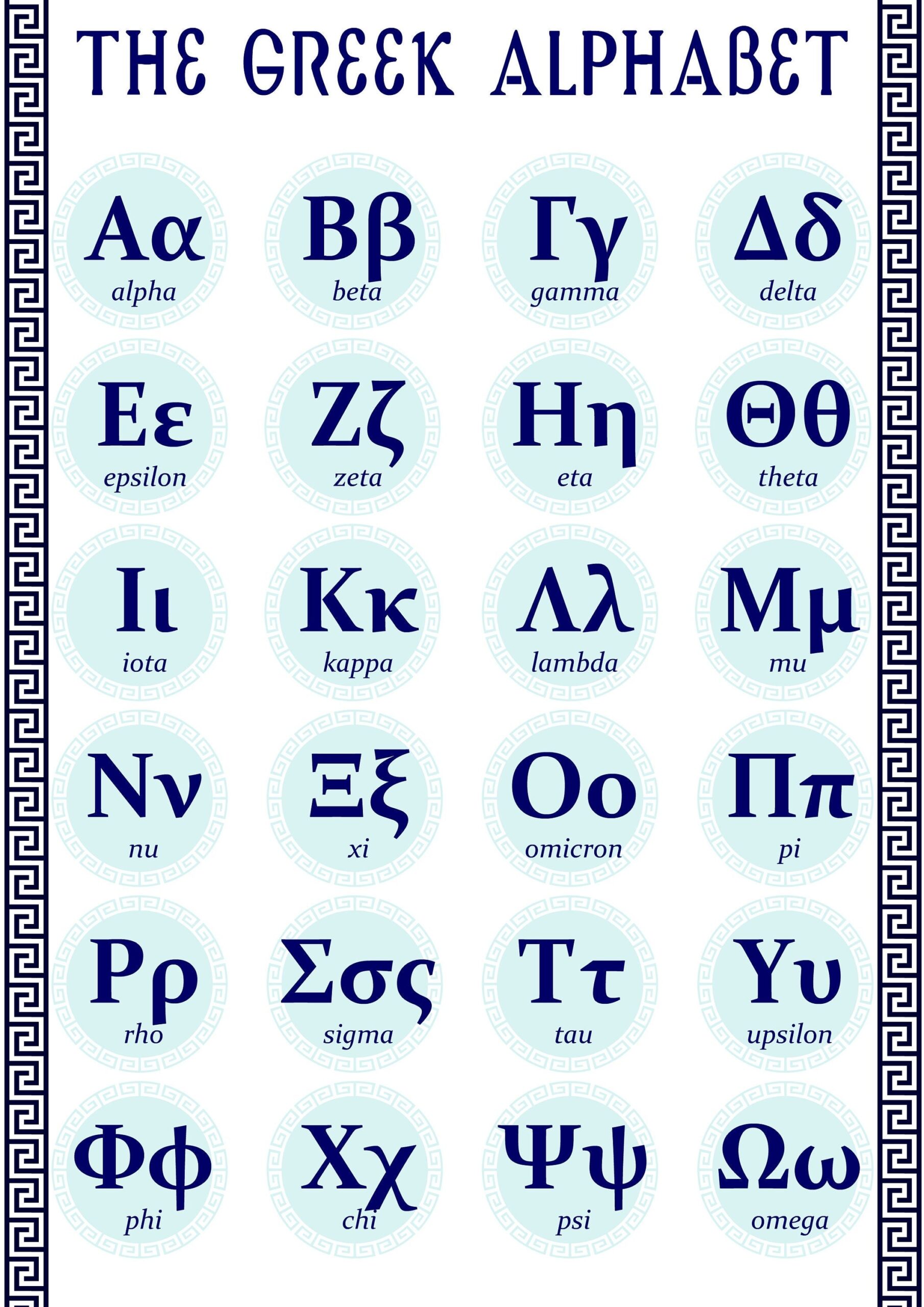 printable greek alphabet