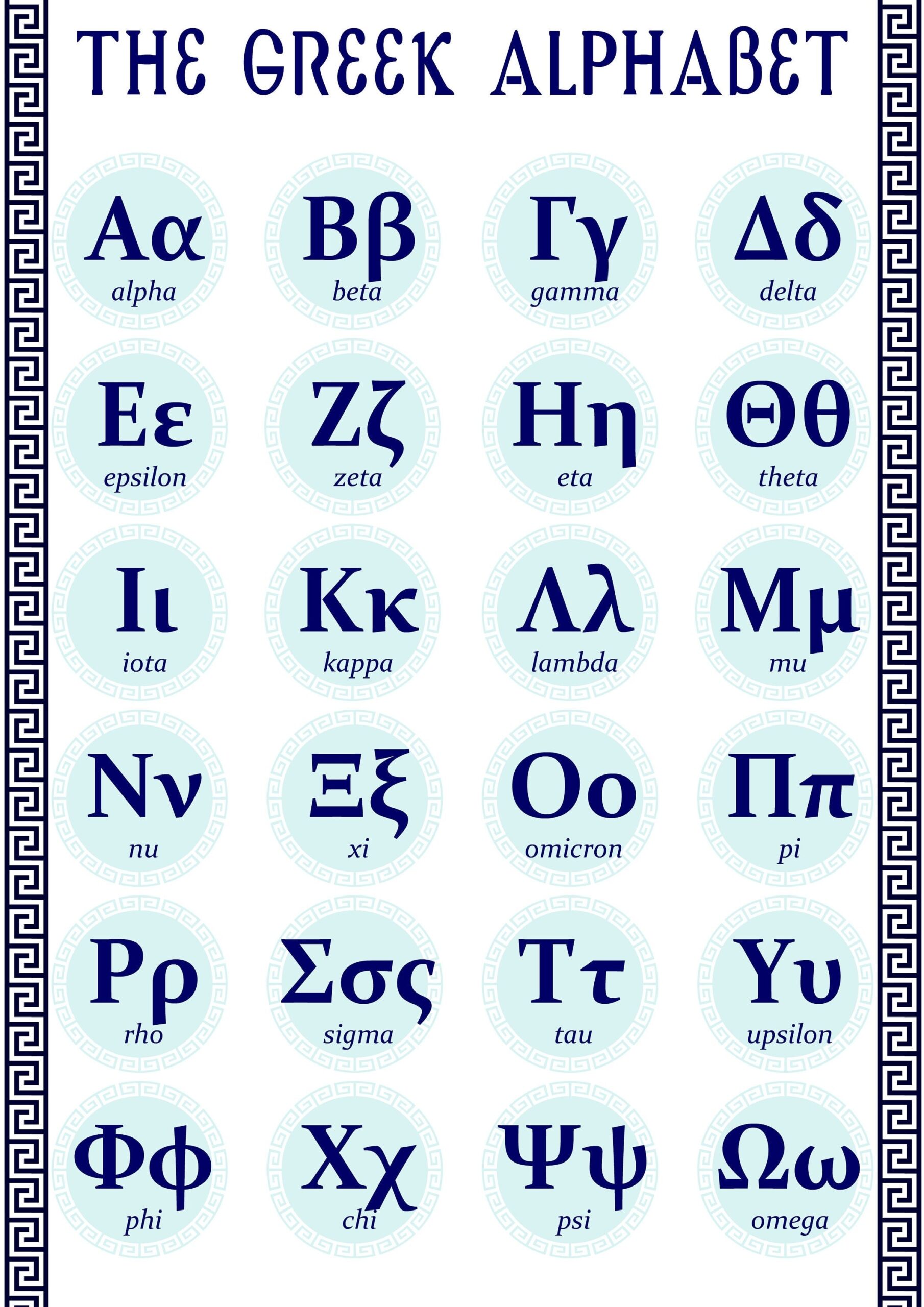 greek alphabet printable