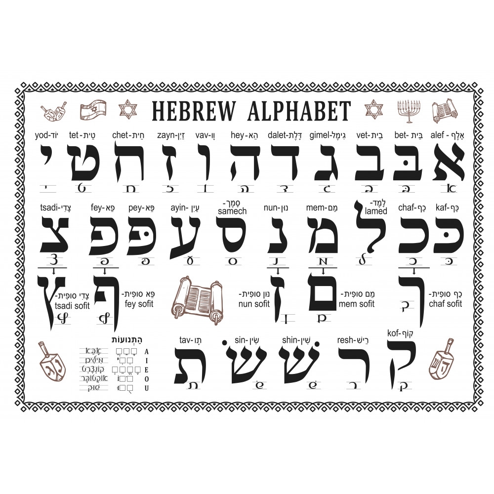 hebrew alphabet printable
