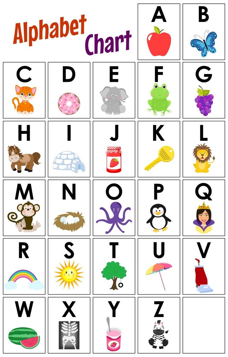 Kindergarten Alphabet Chart 10 Free PDF Printables Printablee