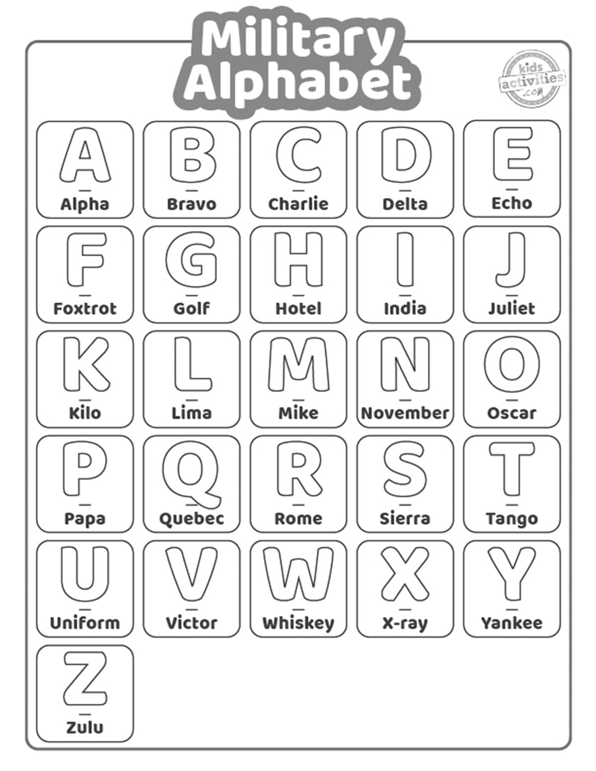 nato phonetic alphabet printable