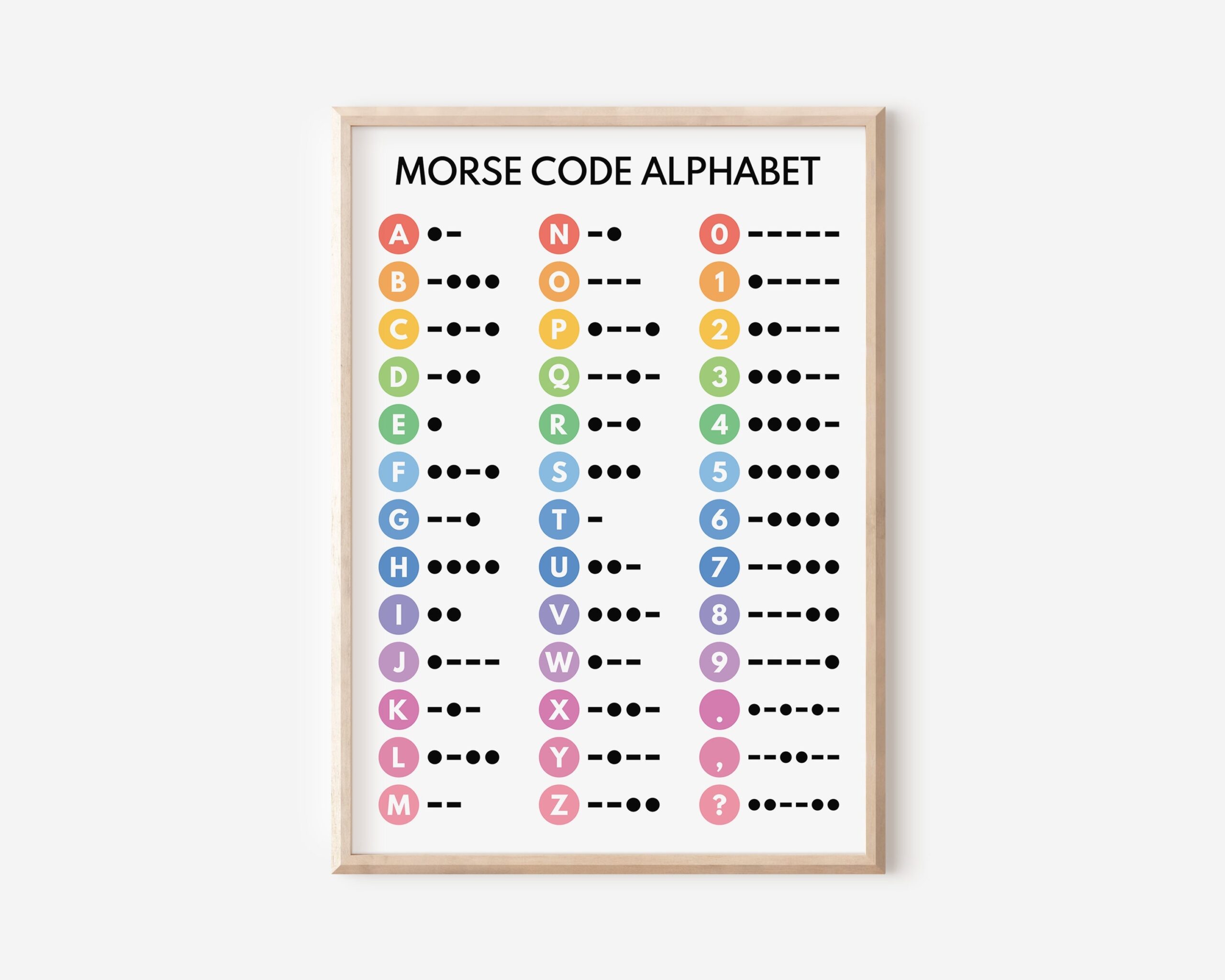 printable morse code alphabet
