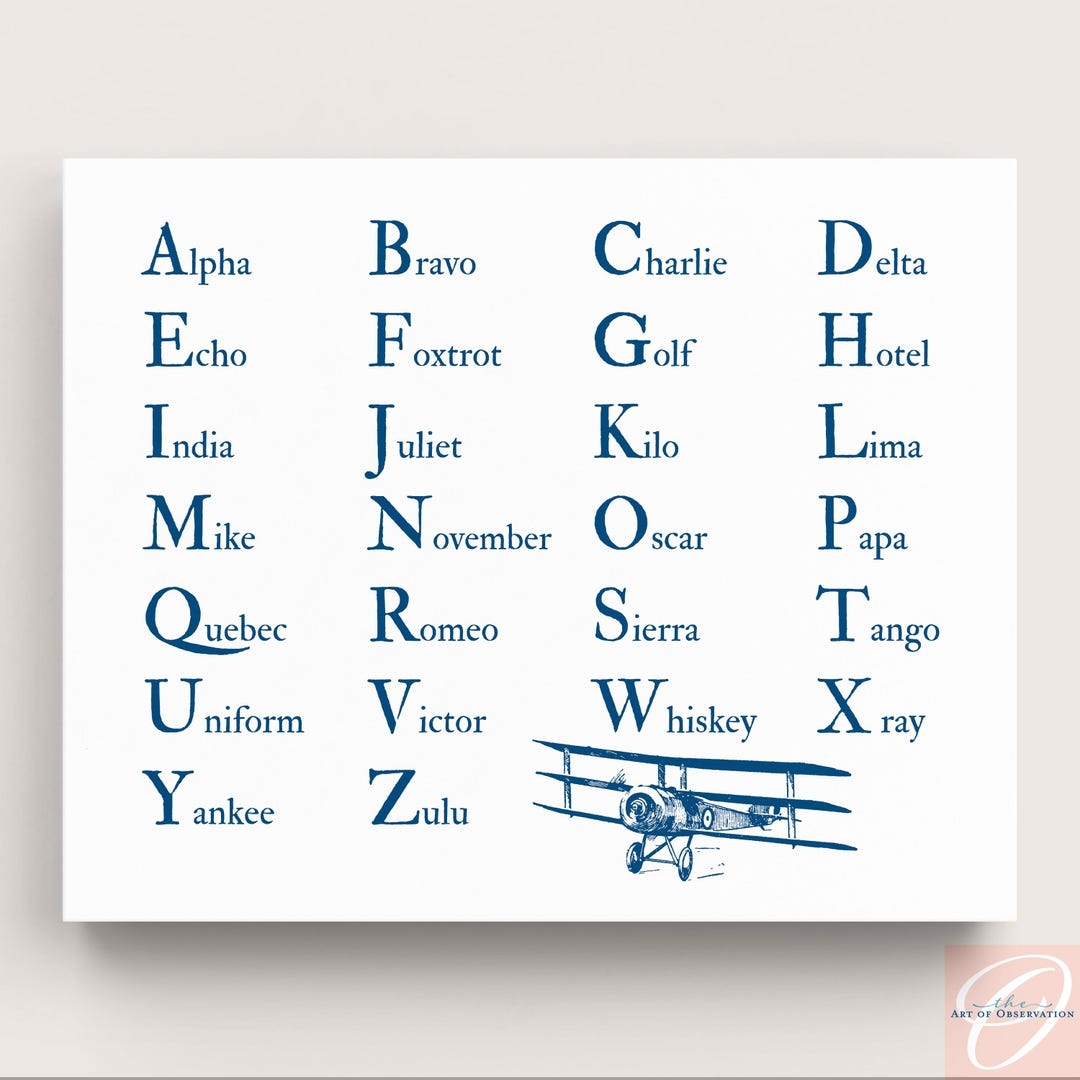 aviation alphabet printable