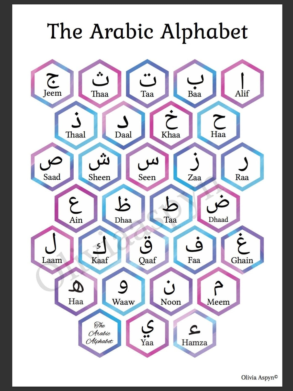 Printable Hexagon Arabic Alphabet With Transliteration Art Print Instant Download Etsy