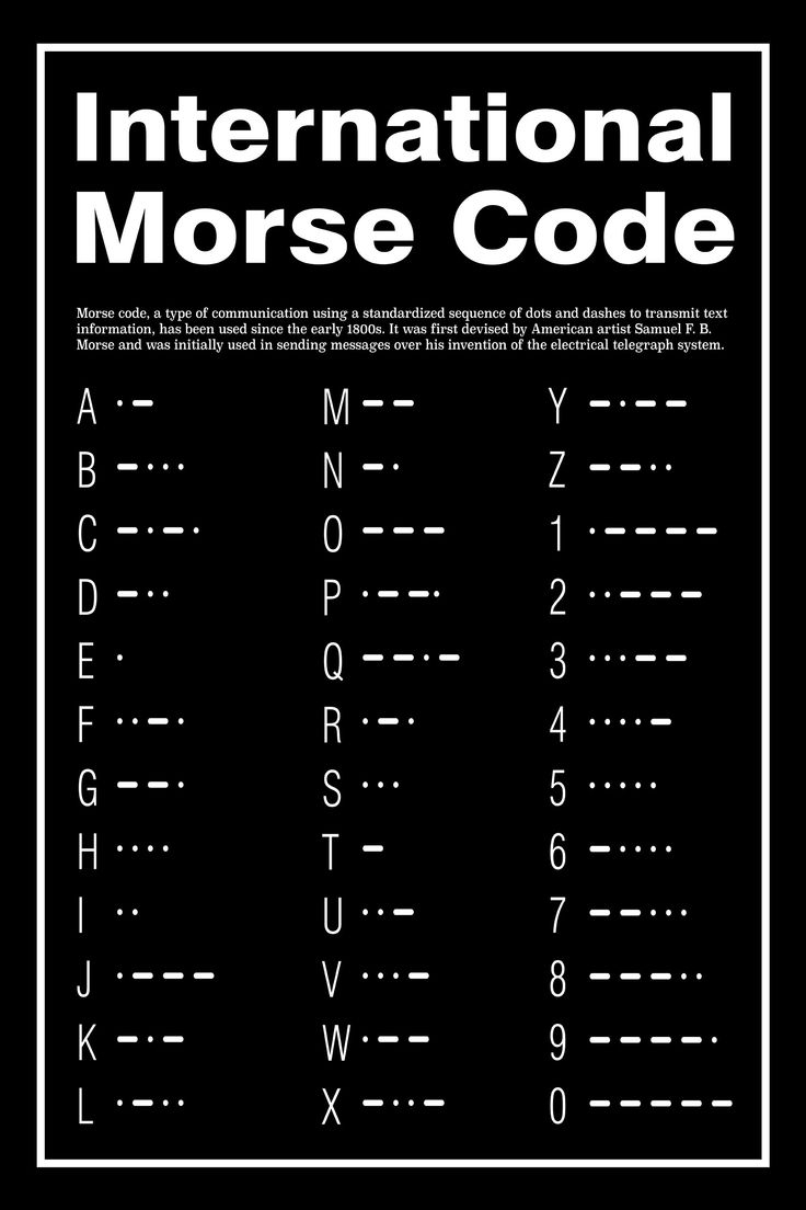 Printable Morse Code Aphabet Poster Etsy