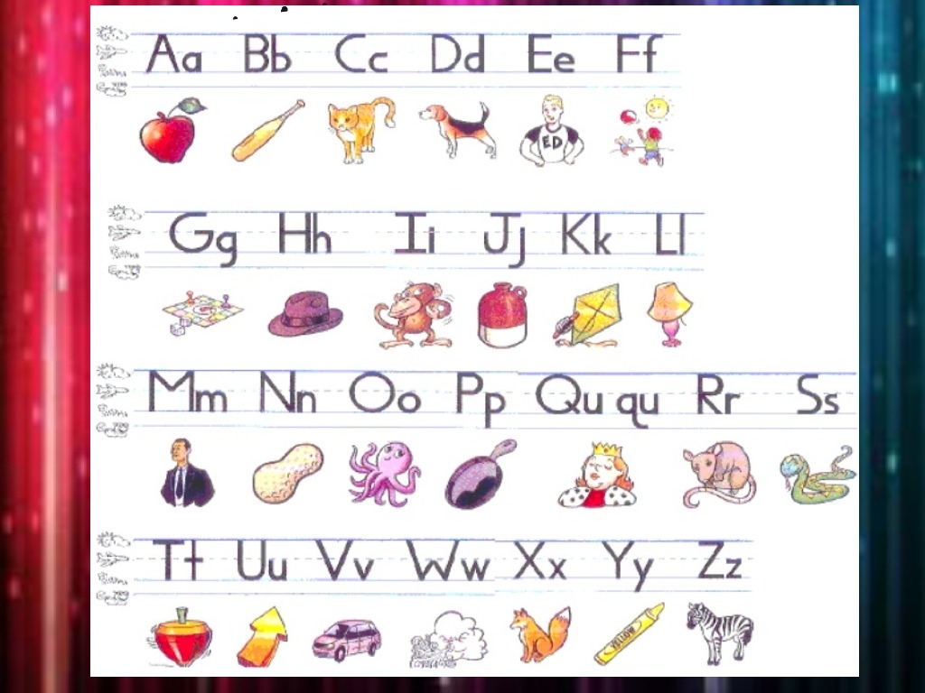 fundations alphabet chart printable