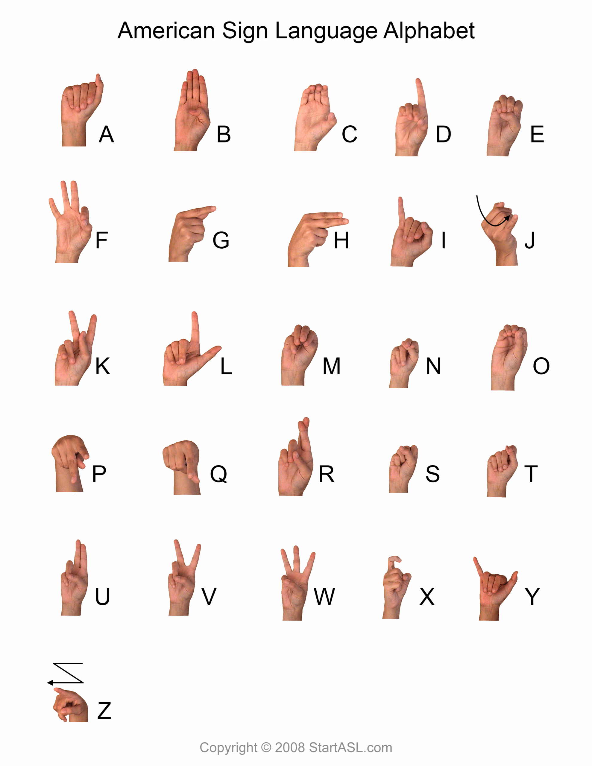 sign language alphabet printable