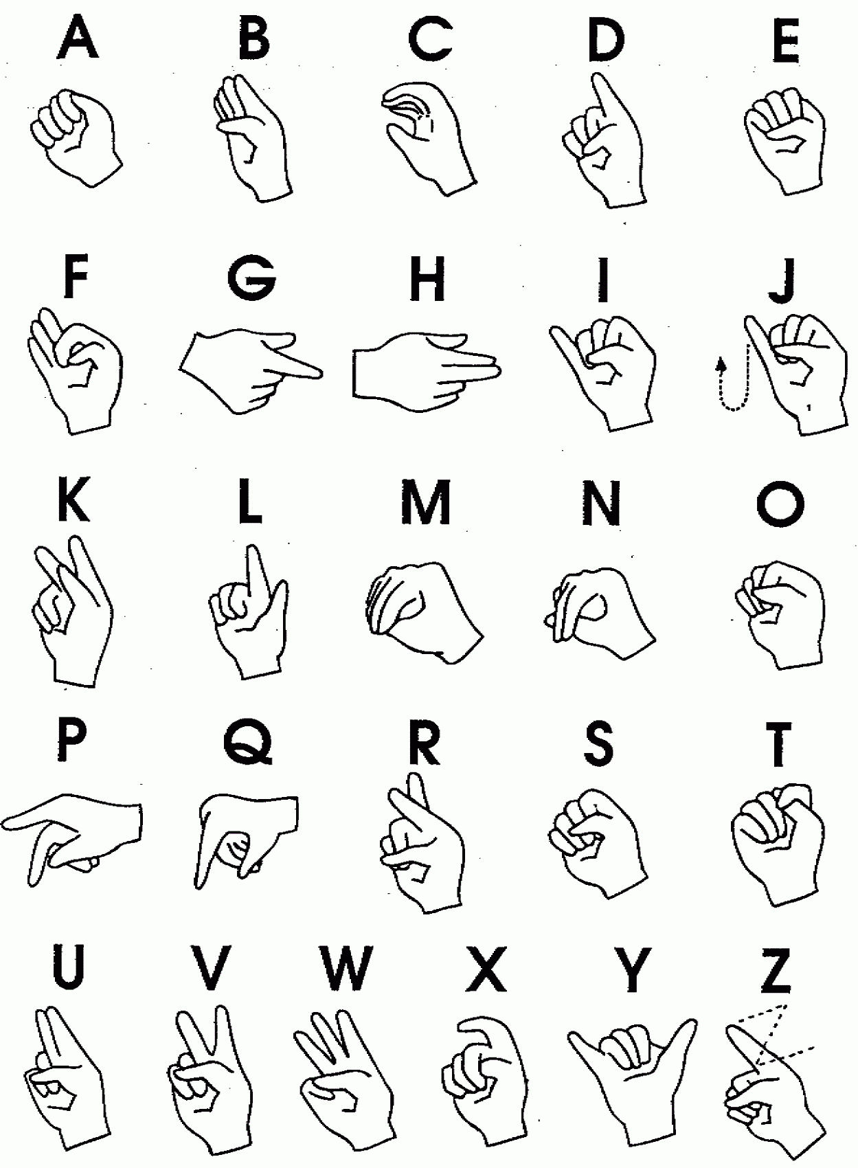 printable sign language alphabet