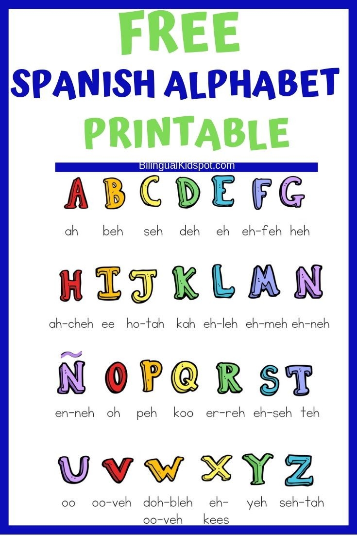 alphabet in spanish printable