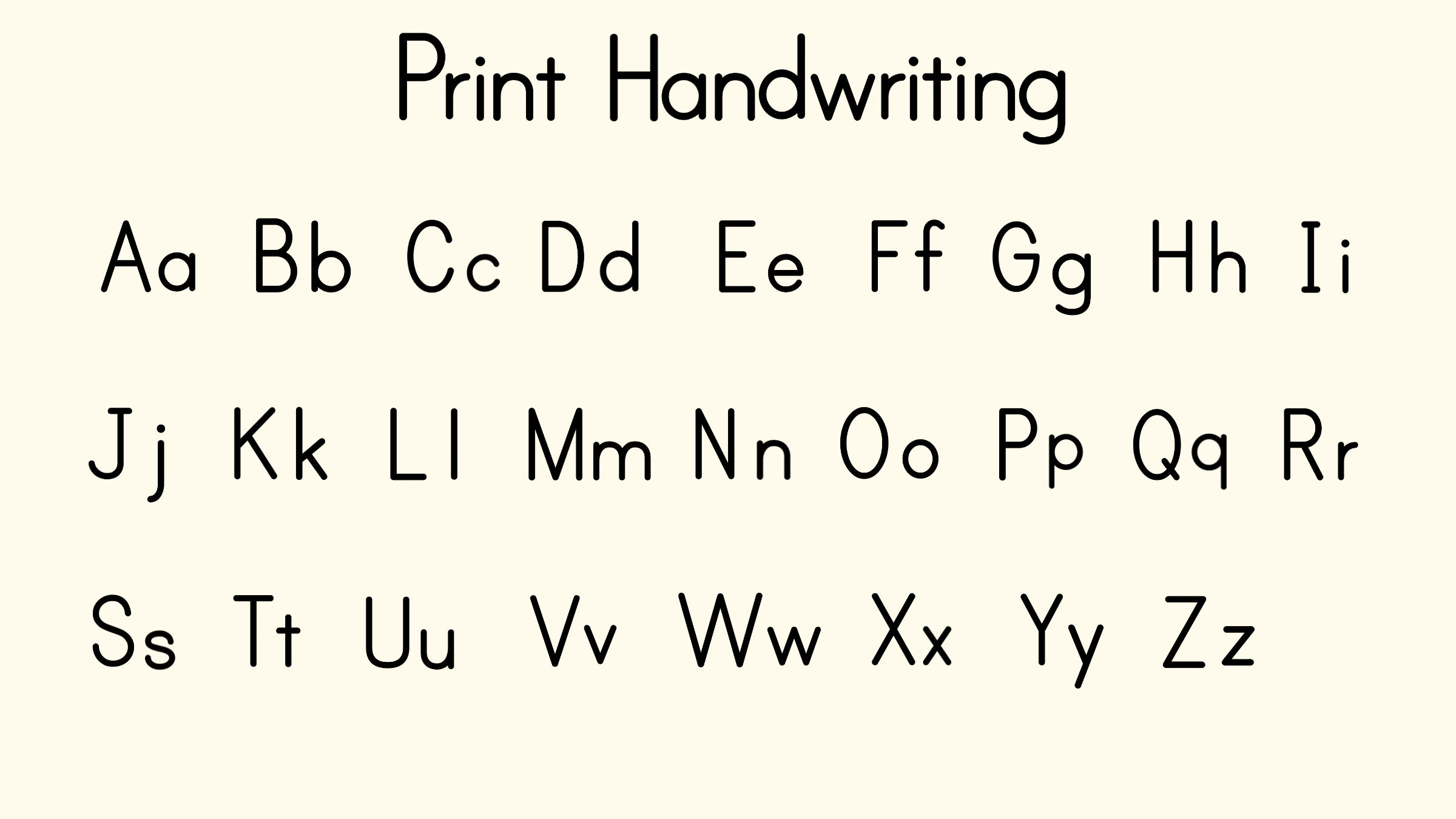 What Are The Five Types Of Handwriting Writey