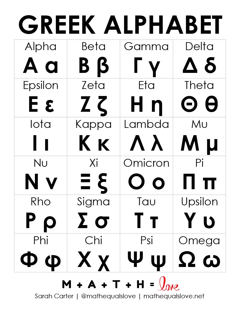 Worksheets Annunciation Greek Language School
